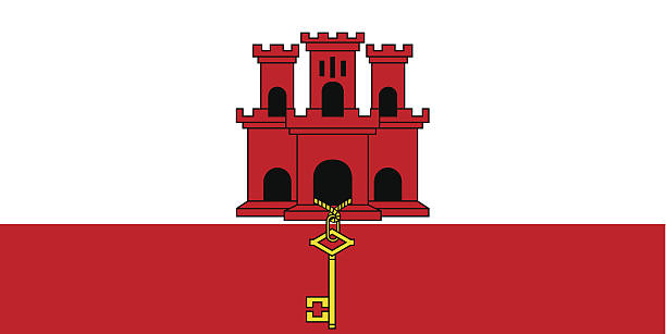 GIBRALTAR
