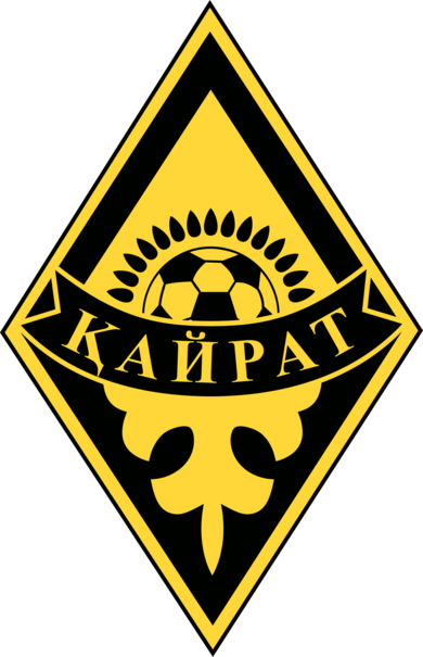 Kairat Almaty