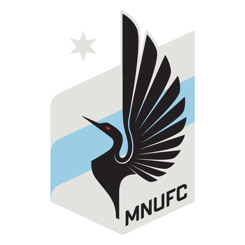 Minnesota Utd